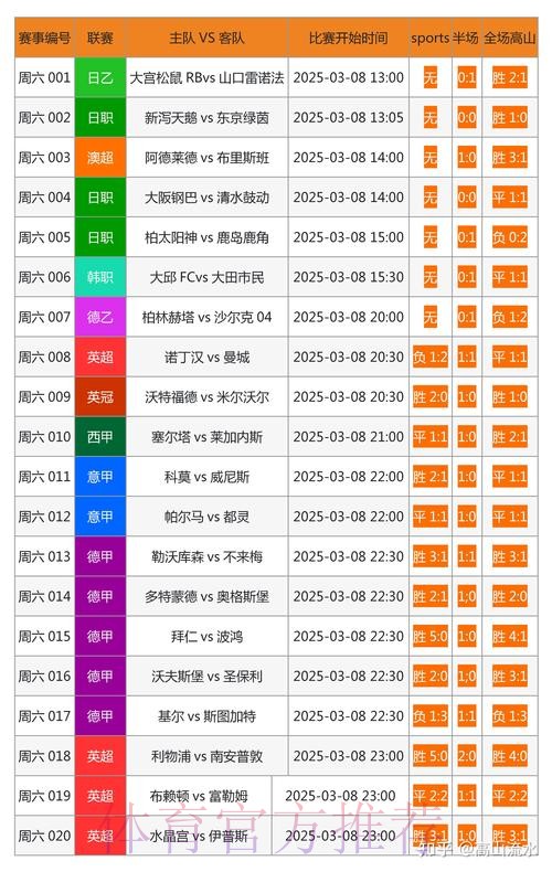 最新平台：世界杯预测网站推荐