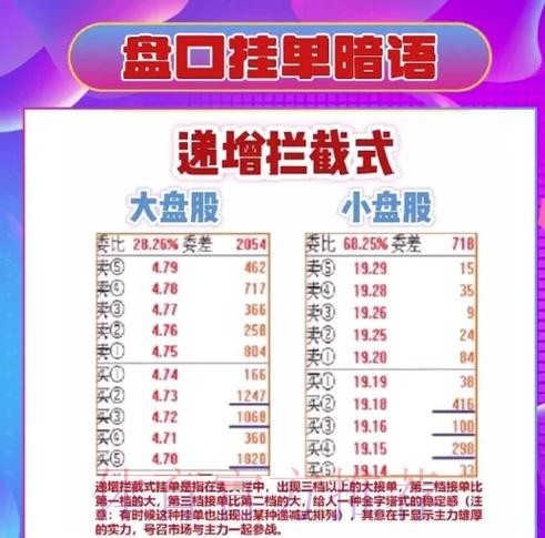 世界杯盘口软件全站解析与应用指南 世界杯盘口软件全站解析与应用指南